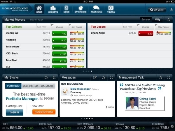 Moneycontrol Portfolio