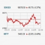 Mkts clock highest-ever turnover: 10 stocks that made headlines
