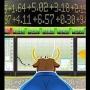 Poll fever: Brokerages tell you how market will react to it