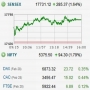 Market hits triple ton: Check out the portfolio boosters of today