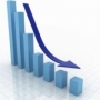 Reliance, Bharti drag market: Here\''s how