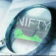 F&O Cues: Nifty 5700 Call adds 19.9 lakh shares in OI
