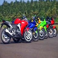 Sports Bike India