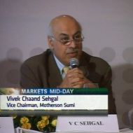 Vivek Chand Sehgal